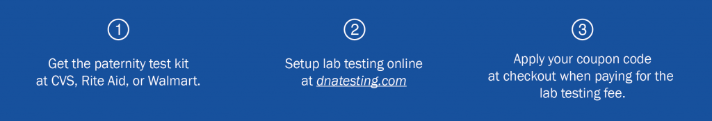 IDENTIGENE-NURSE PACKET-LANDING PAGE-03